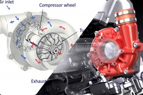 so sánh turbocharger và supercharger