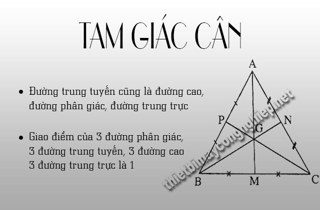 trực tâm của tam giác là gì